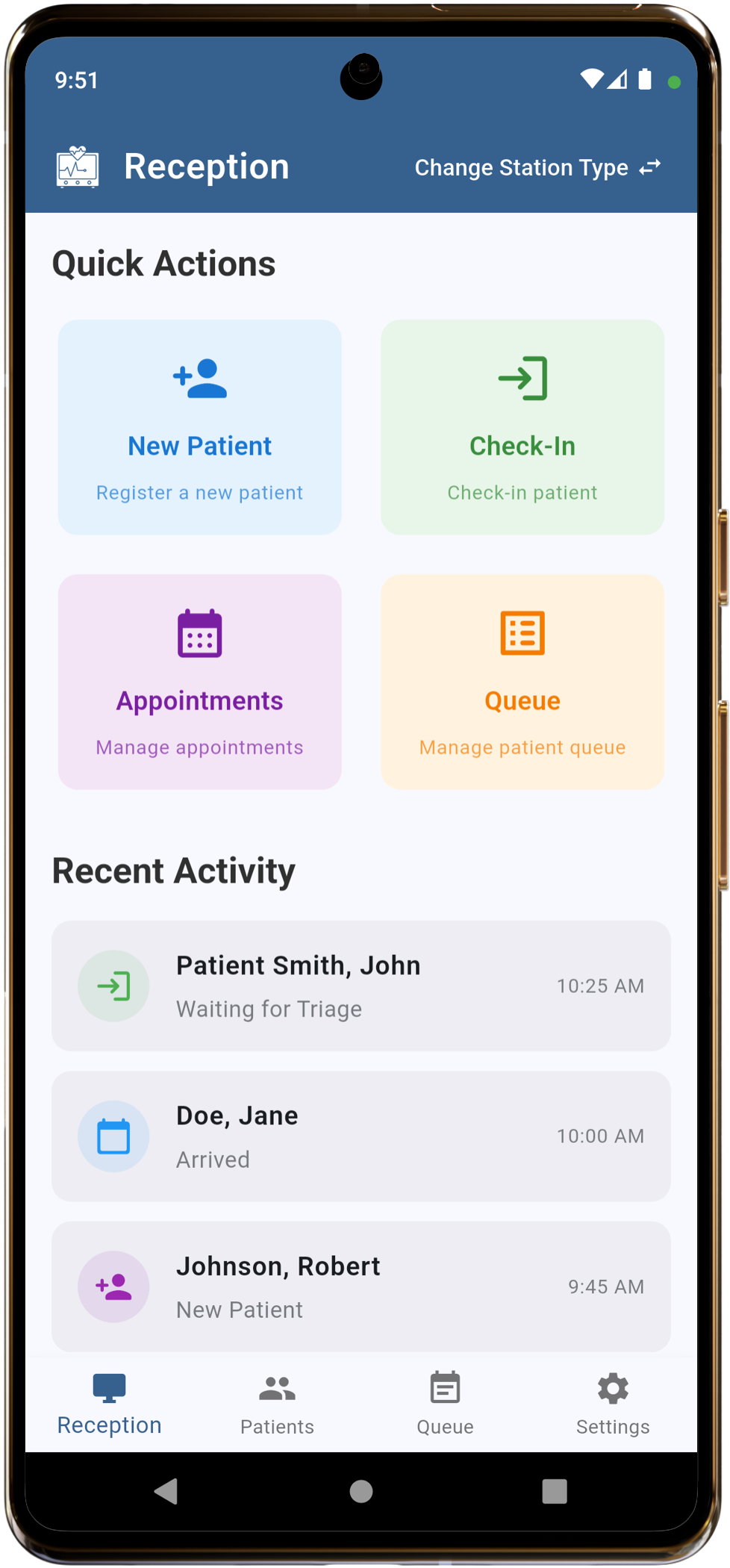 SynapseEMR Dashboard